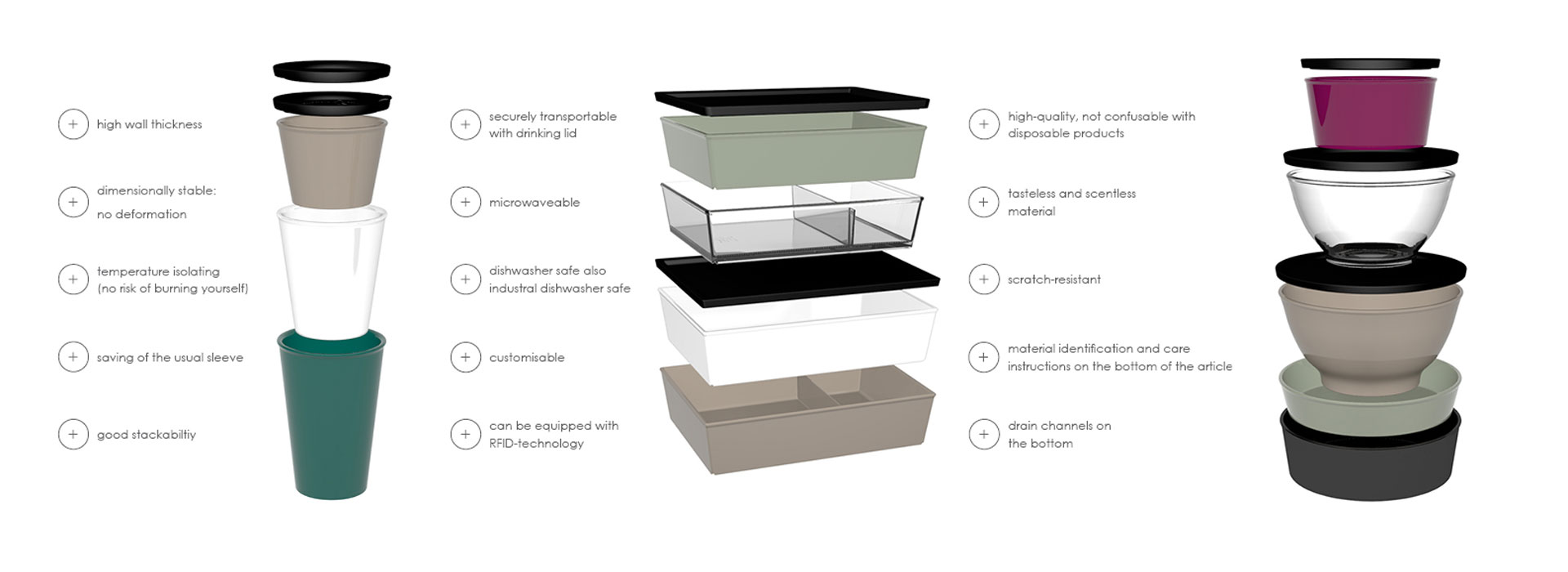 ORNAMIN-Mehrweggeschirr-to-go-advantages Advantages-of-sustainable-ORNAMIN-to-go-cups-and-bowls