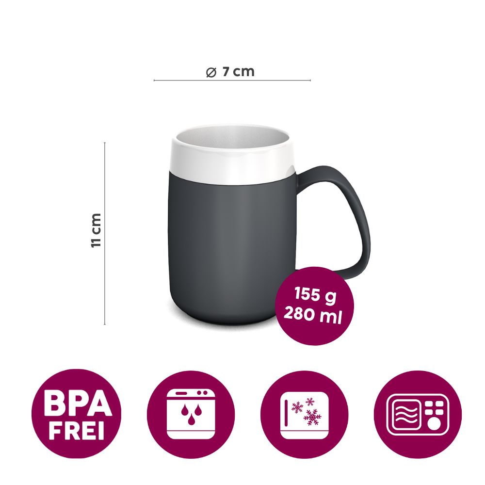 Mug with double wall