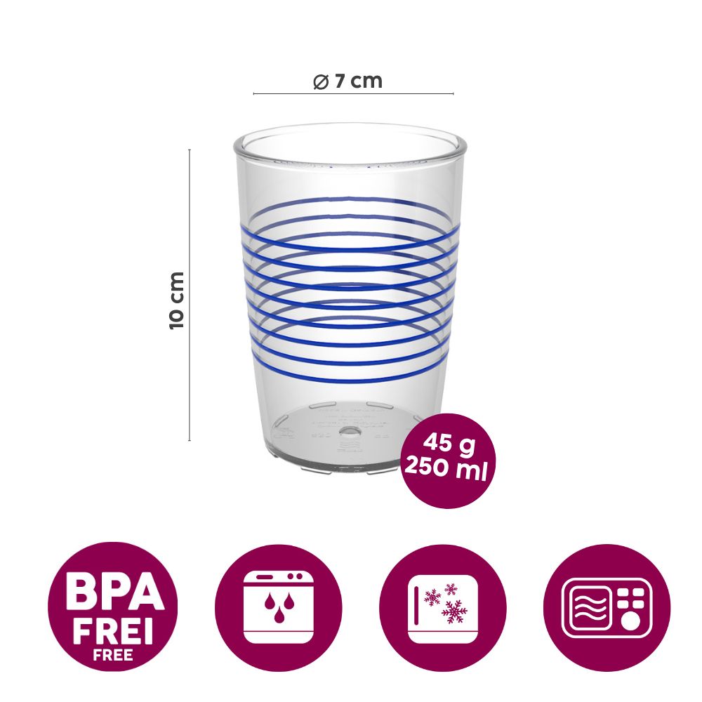 Non-slip cup with rings