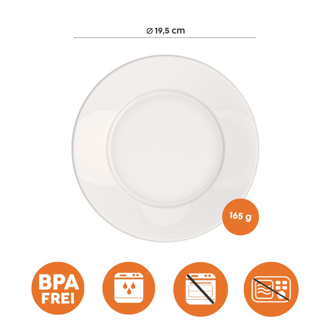 Breakfast plate Country