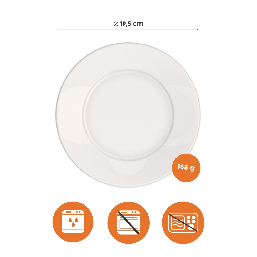 Breakfast plate Country