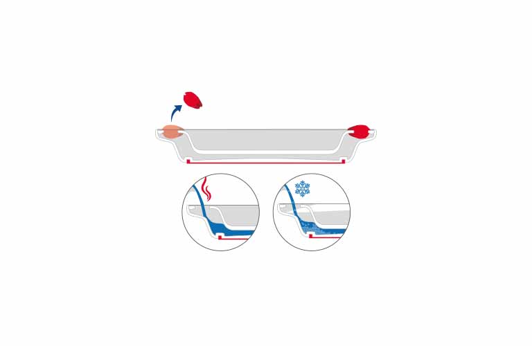 Illustration-von-einem-ORNAMIN-Thermoteller-mit-Thermo-Trick Illustration von einem ORNAMIN Thermoteller mit Thermo Trick