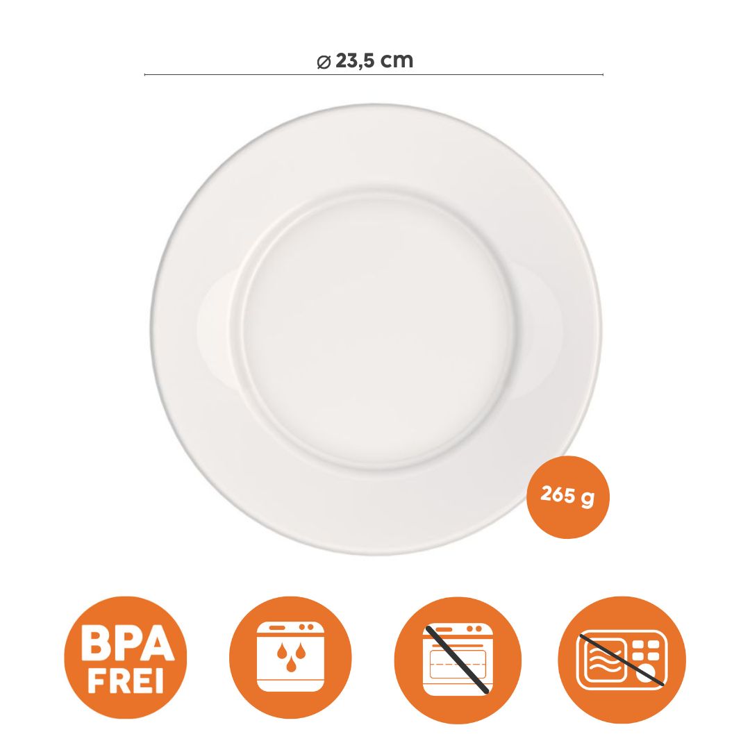 Dinner plate Country