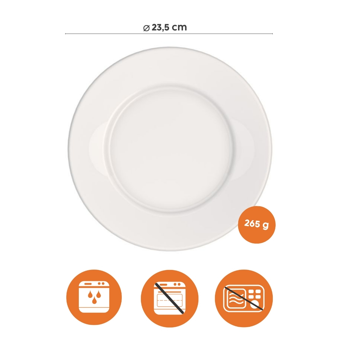 Dinner plate Country